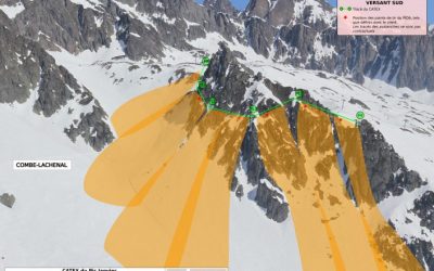 Nouveau CATEX à la Flégère – Chamonix 2020