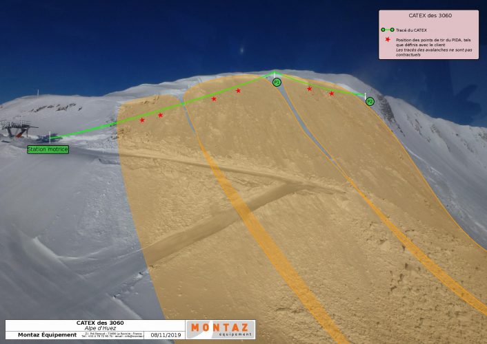 Nouveau CATEX des 3060 à l’Alpe d’Huez